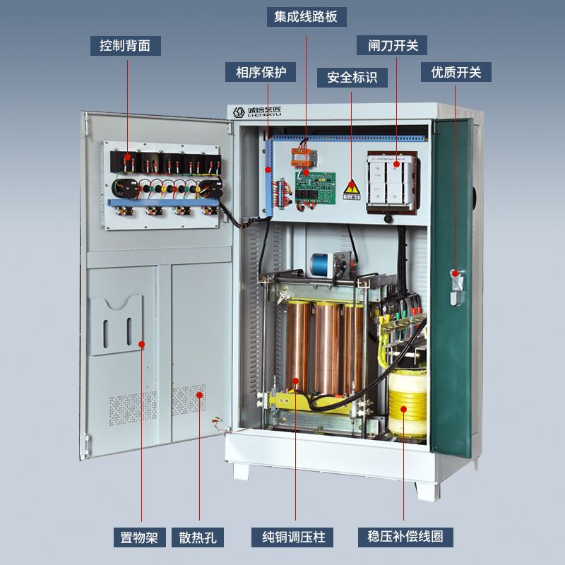 三相稳压器380v100kw大功率全自动补偿式电力升压器150kw200kw300 - 图0