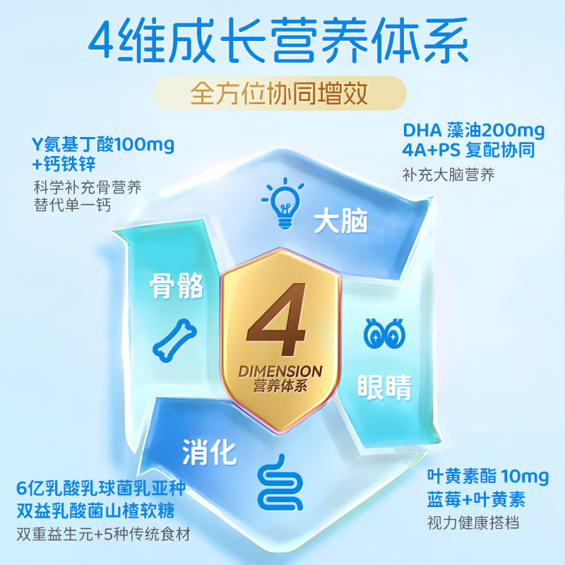 江中营养包软糖儿童蓝莓氨基丁酸综合补充营养品保健品官方药房