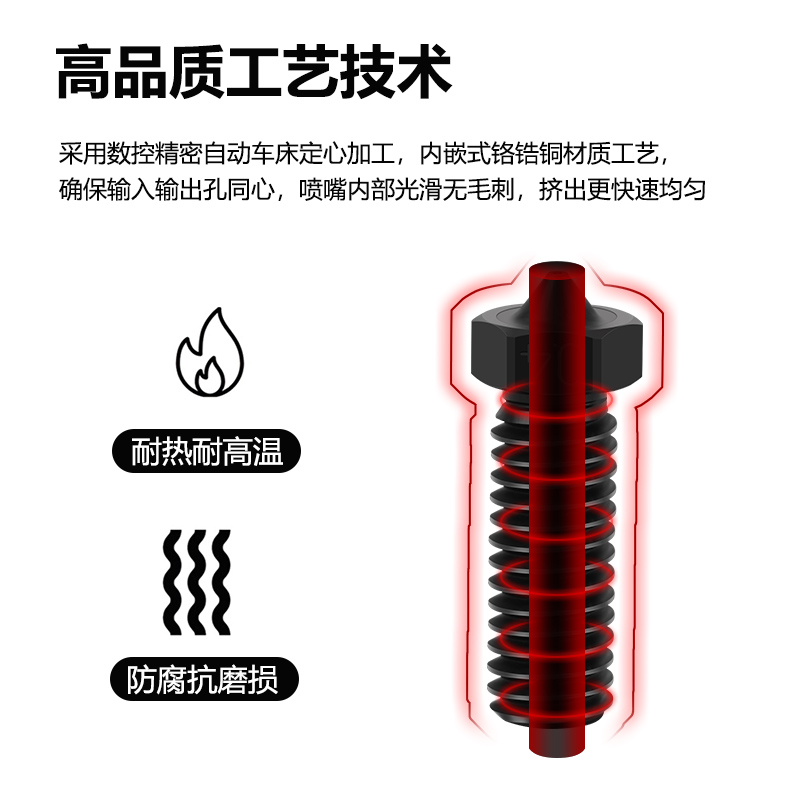 E3D火山CHT三孔克隆喷嘴硬化钢超硬喷嘴喷头高流量耐磨耐高温-图0