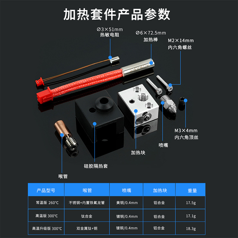 Ender3 S1/Pro精灵挤出喷头热端套件升级耐高温镀铜加热块钛合金 - 图0