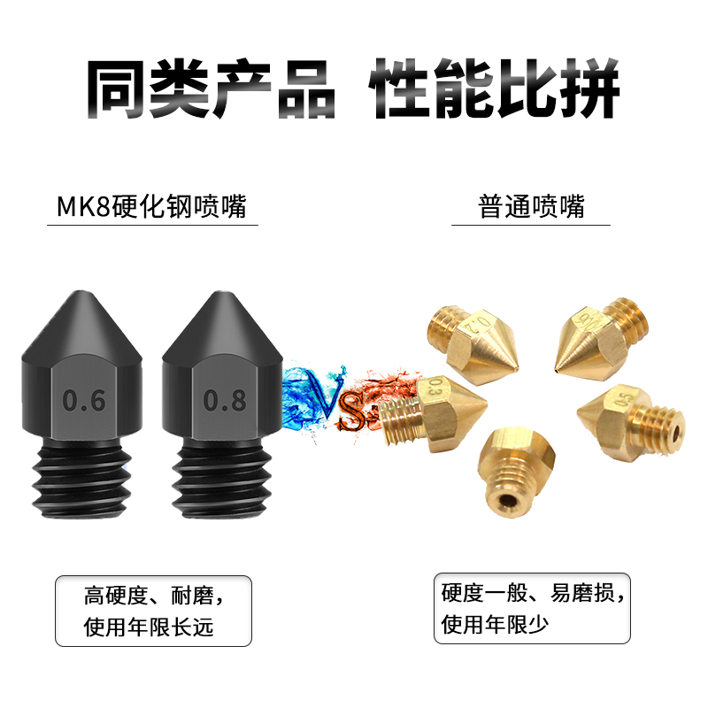 3D打印机MK8硬化钢喷嘴模具钢喷头E3D硬质钢打印头高耐磨M6螺纹-图1