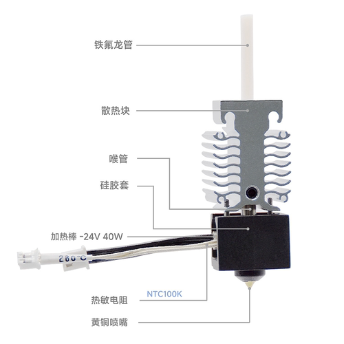 3D打印机配件Ender3 V3 SE喷头热端套件全套挤出喷嘴带铝散热器块 - 图2