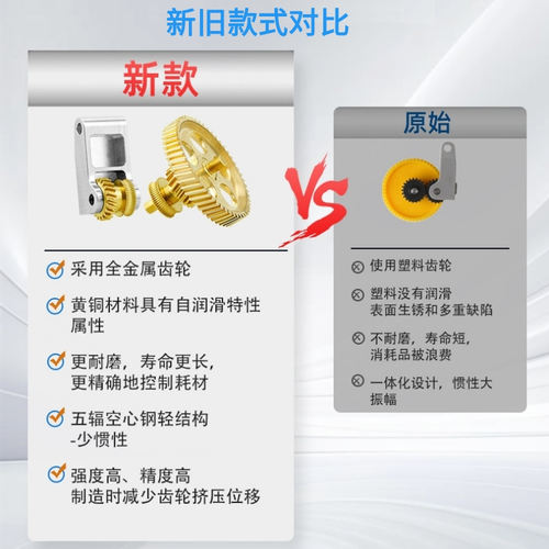 拓竹X1/P1S全金属挤出机A1 mini硬化钢DLC纳米涂层斜齿轮送料套件 - 图1