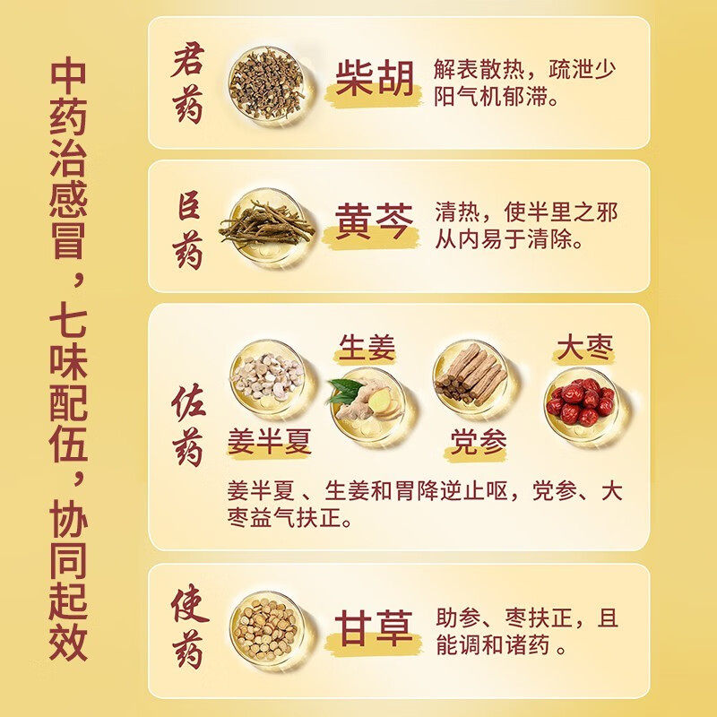  丞济堂大药房解热镇痛