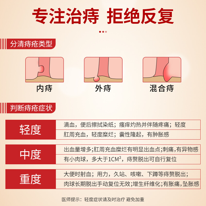 马应龙麝香痔疮膏20g痔疮肛裂大便出血混合痔消肿痔疮膏正品ZH