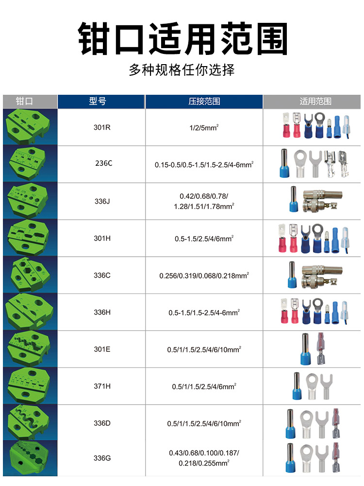 压线钳冷压端子压接钳棘轮式压线帽多功能夹线钳子电工专用 - 图1