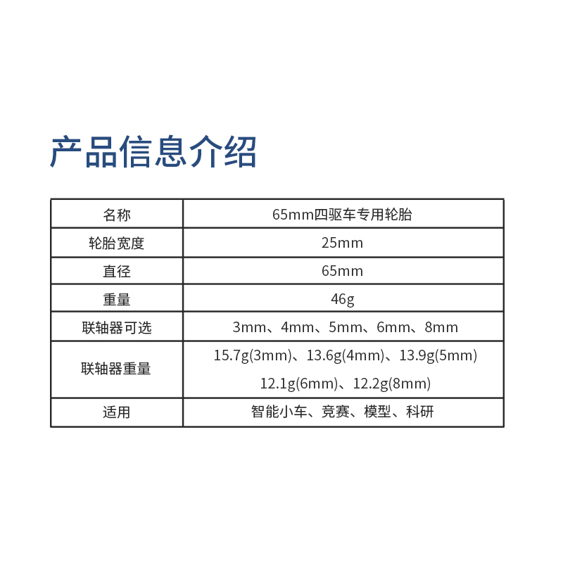 65mm四驱车专用轮胎实心轮耐磨承重轮可选多种内径越野智能小车-图0