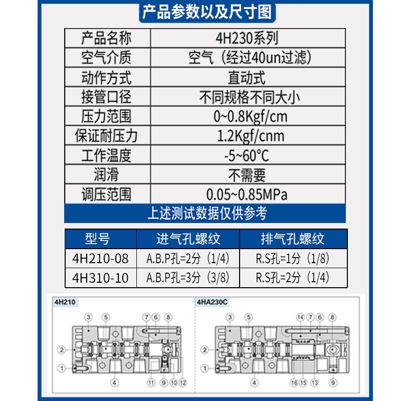 气动开关手动阀4H210-08手扳阀换向机械阀气缸阀门开关阀手拉控制 - 图1