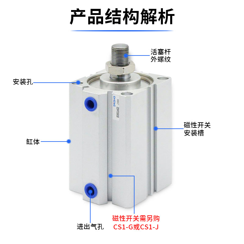 小型气动大推力外牙薄型气缸SDA20/25/32/40/50/63/80/100X5X70-B - 图1