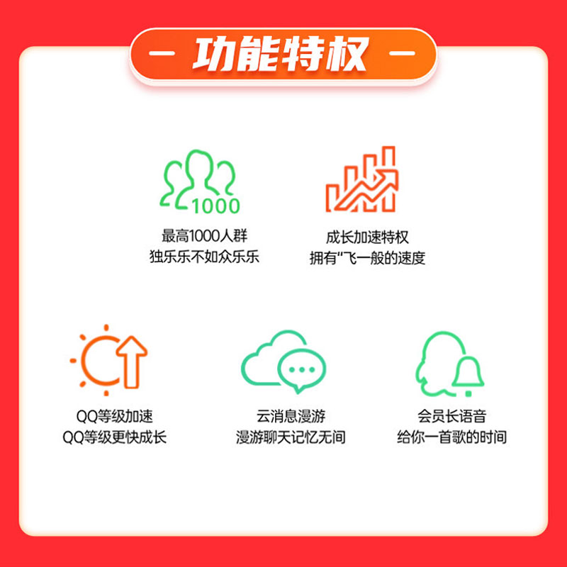 【下單填寫QQ號】騰訊QQ會員1個月QQVIP一個月31天QQ會員月卡_通錢服務專營店_數字生活