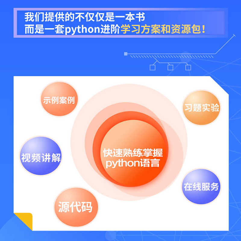 Python编程从数据分析到机器学习实践（微课视频版）利用python进行数据分析 精益数据分析 深入浅出数据分析 python机器学习 机 - 图0