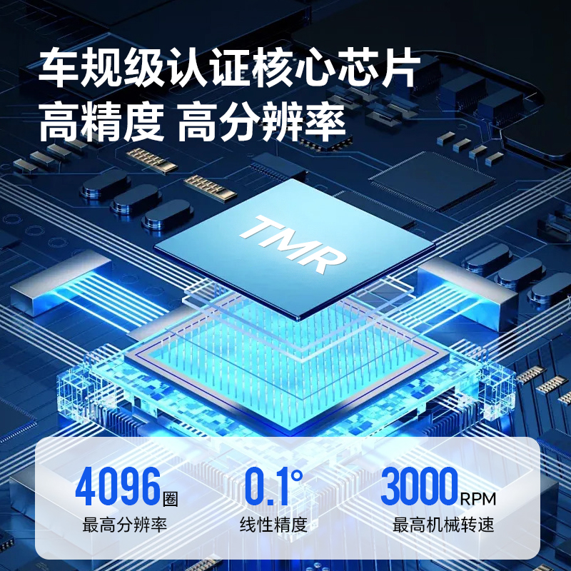 特微型编码器机器旋转编码器增量值ABZ绝对值SPI超微型角度传感器 - 图1