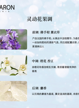 迪拉瑞水漾精灵女士淡香水
