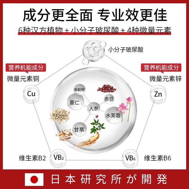 ສະພາບຜິວທີ່ເກີດສິວຈາກພາຍໃນສູ່ພາຍນອກ