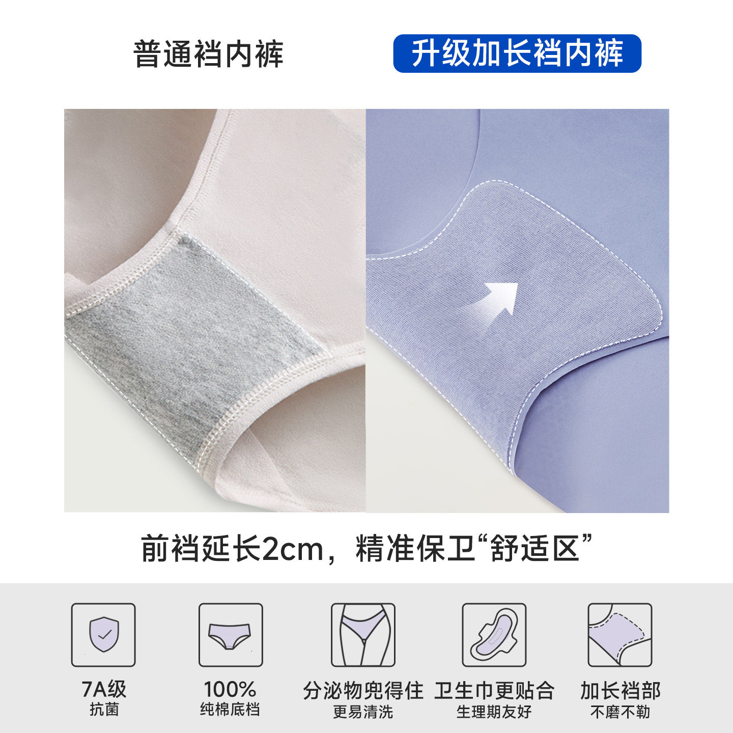 柔性风暴7A级抗菌无痕内裤女士纯棉隐形不夹臀不卡裆中腰三角内裤 - 图1