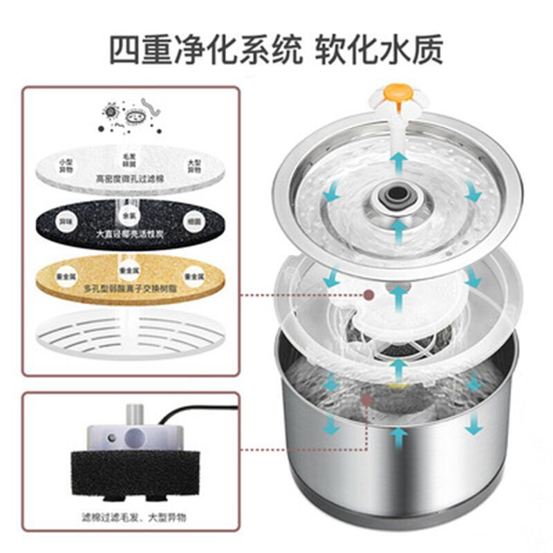 不锈钢猫咪饮水机耐咬智能宠物喝水喂水器自动流动静音狗喝水神器 - 图1