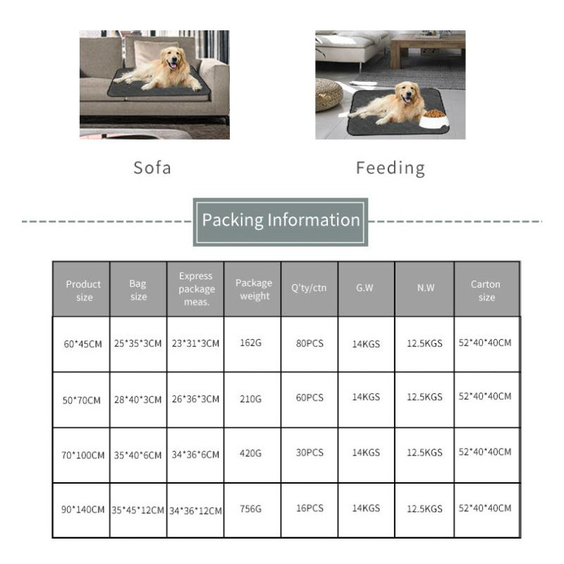 宠物隔尿垫 狗狗摇粒绒吸水速干狗垫法斗柯基泰迪防水沙发垫可洗,淘宝优惠券,粉丝福利购,淘宝优惠卷