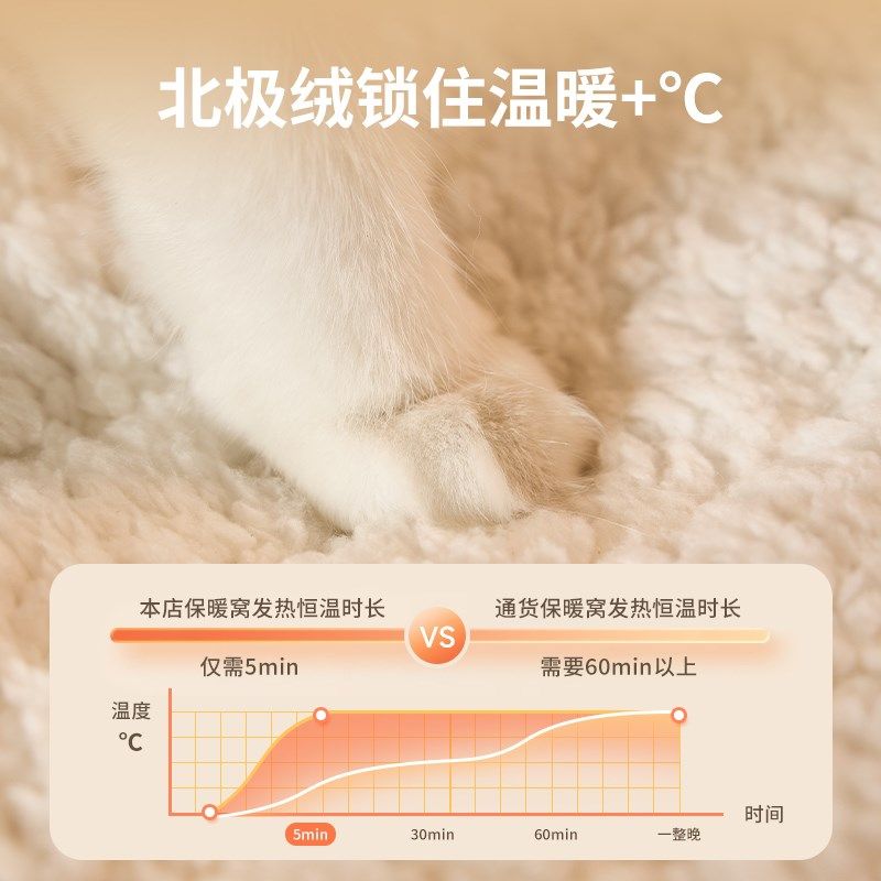 睡袋猫窝猫咪冬天钻被子专用猫袋子幼猫冬季保暖猫睡垫猫隧道猫床,淘宝优惠券,粉丝福利购,淘宝优惠卷