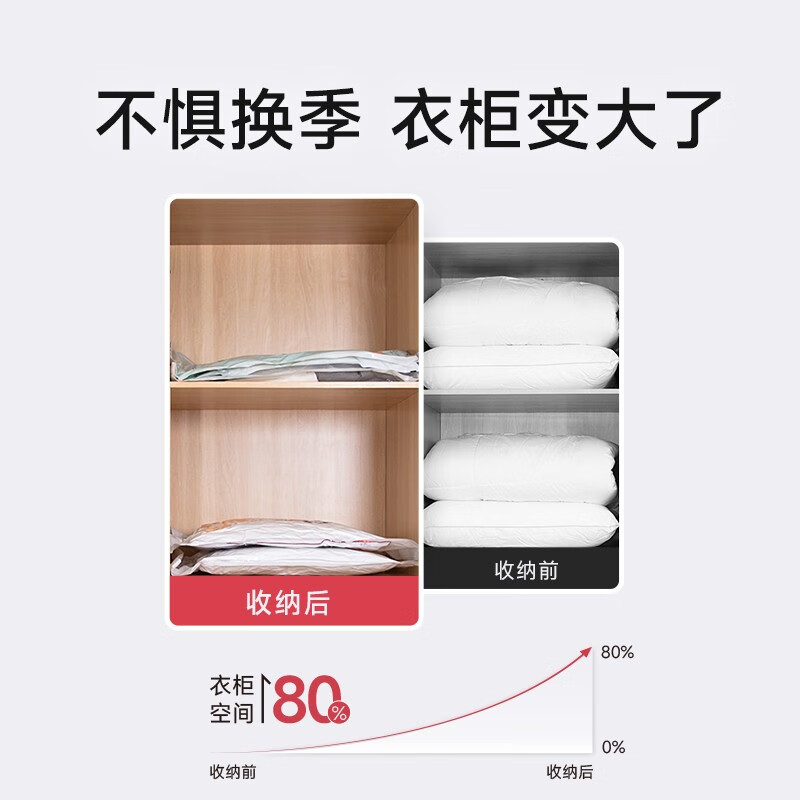 N1适用dyson戴森吸尘器配件v7V8V10V11V12V15抽真空吸头压缩袋