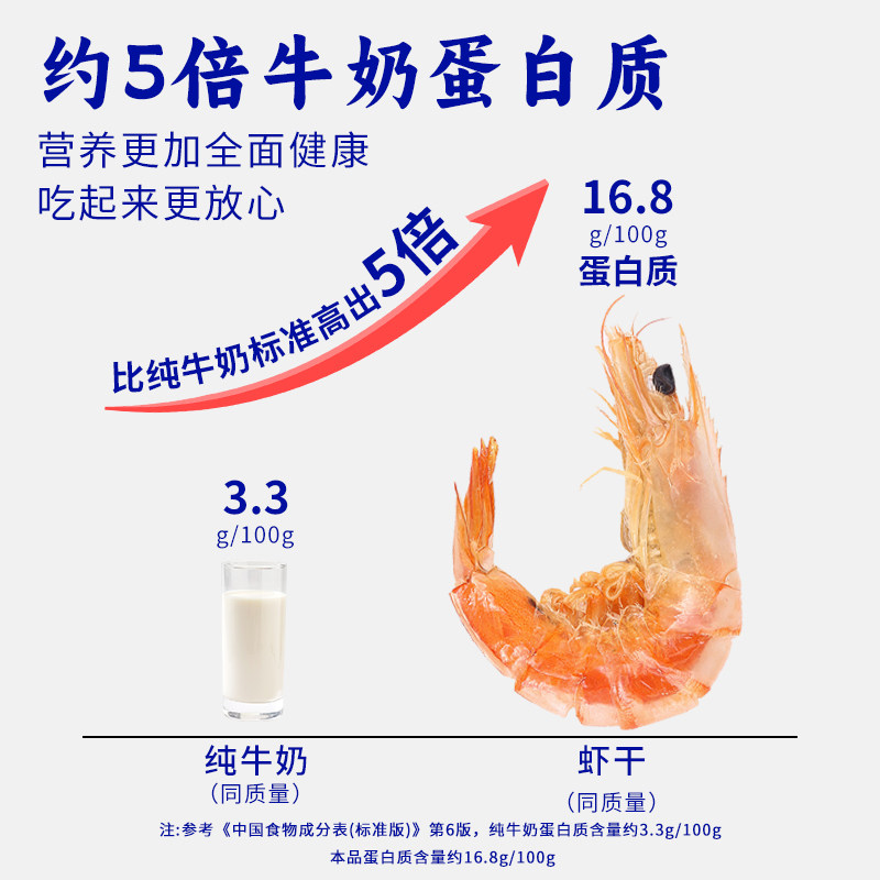 三关六码头宁波特产瓦罐虾干即食海鲜对虾干货无添加剂海味零食,淘宝优惠券,粉丝福利购,淘宝优惠卷