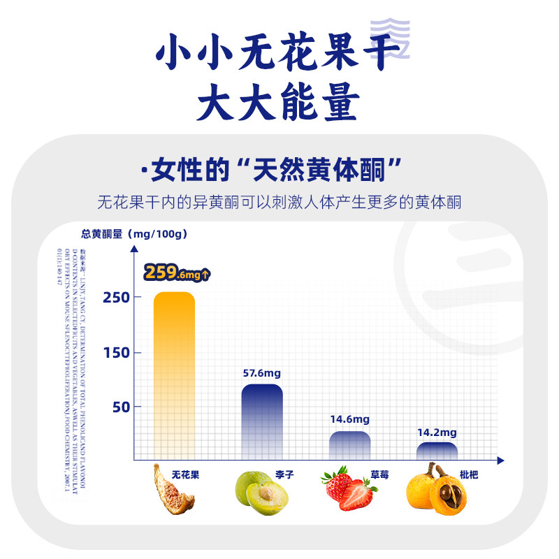 三关六码头伊朗土耳其威海青皮无花果干天然无添加黄体酮孕妇零食,淘宝优惠券,粉丝福利购,淘宝优惠卷