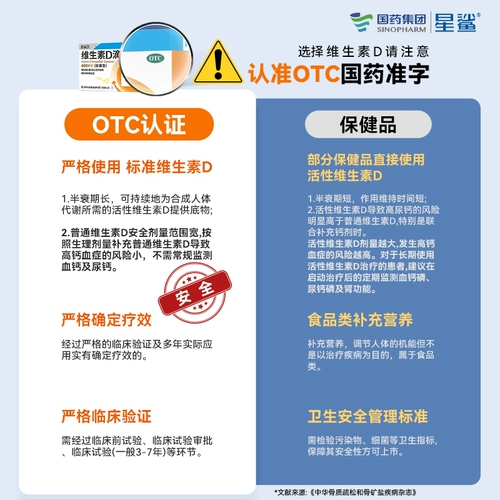 星鲨 Витаминизированные детские капли для младенца, кальций