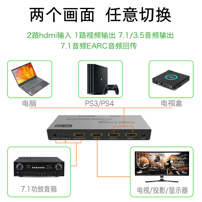 hdmi音频分离器 2进1出切换器 4K@60hz高刷新率HDMI 2.0支持PS5/XBOX接显示器外接音箱eARC音频回传接功放