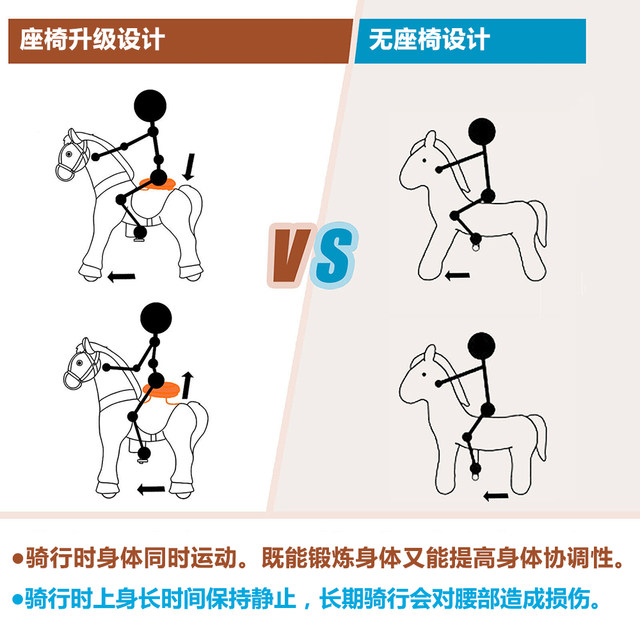 Mechanical horse toy horse that can be ridden for adults