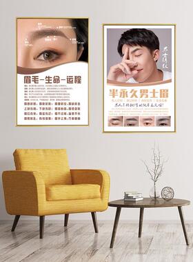 纹眉艺术装饰画睫毛款型健康嫁接墙壁挂画眼袋结构美容广告宣传画