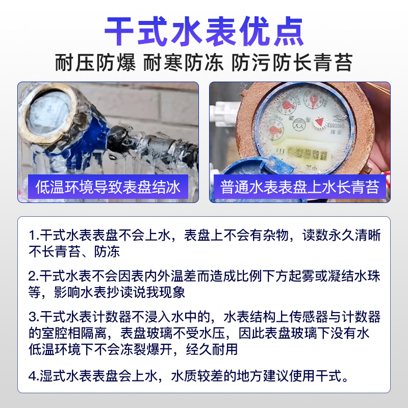 旋翼式干式自来水表4分/6分家用出租房专用DN15/20国标高灵敏水表