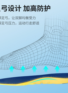 鞋垫运动透气耐磨缓震足垫