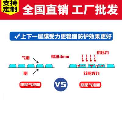 20*25气泡袋加厚双层快递防震包装膜打包泡沫袋子大小气泡垫15x20 - 图1