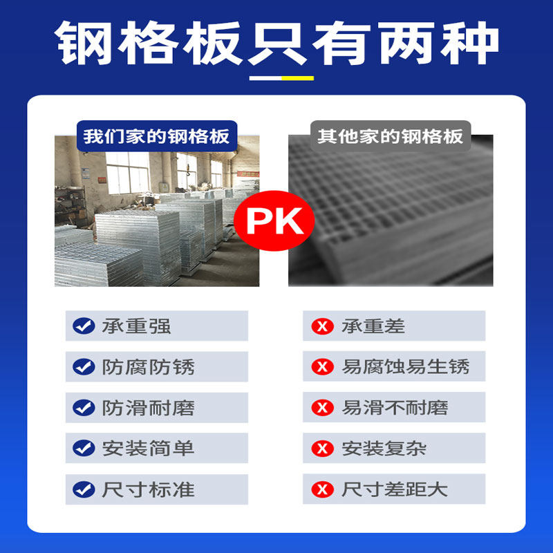 热镀锌钢格板不锈钢平台踏步板排水沟盖板洗车房地面热镀锌钢格栅,淘宝优惠券,粉丝福利购,淘宝优惠卷
