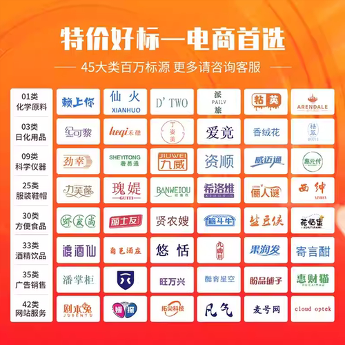 商标购买转让1-45全类个人品牌商标出售特价商标注册买卖交易过户 - 图0
