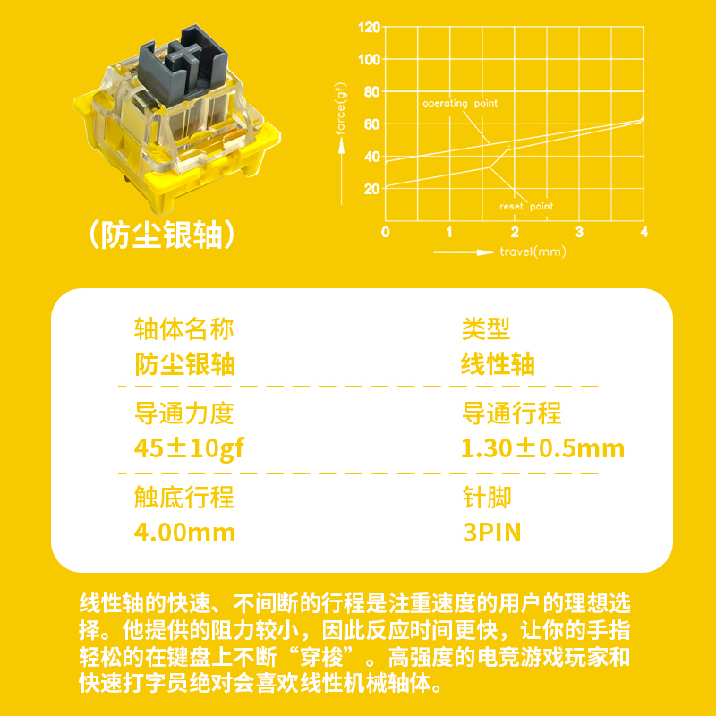 欧特姆outemu高特轴防尘银轴客制化机械键盘轴体高润滑线性开关轴 - 图1