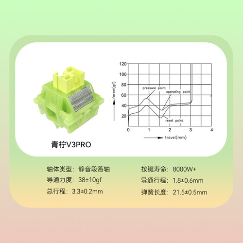 高特水蜜桃轴V3静音带导光柱静音线性轴体打字机械键盘轴体开关 - 图3