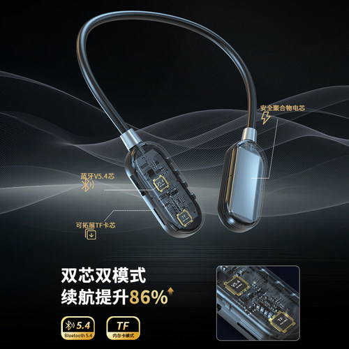 2025新款挂脖式无线蓝牙耳机超长续航半入耳式K歌直播耳返可插卡 - 图1