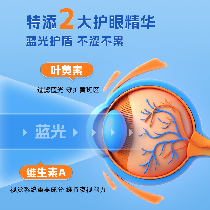 NYO3dha algae oil lutein children and adolescents