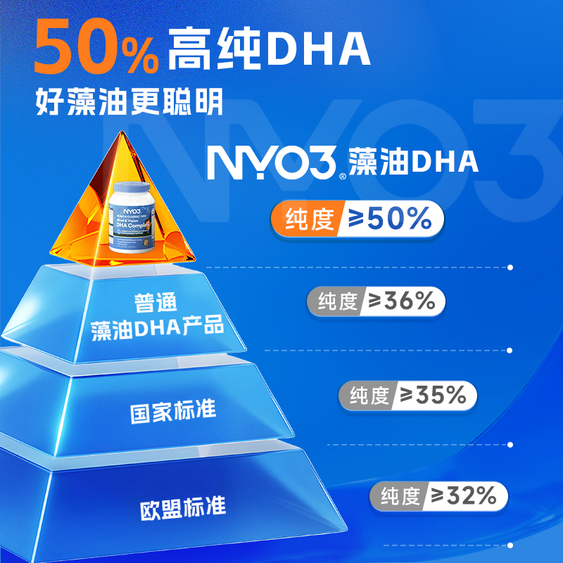 NYO3dha algae oil lutein children and adolescents