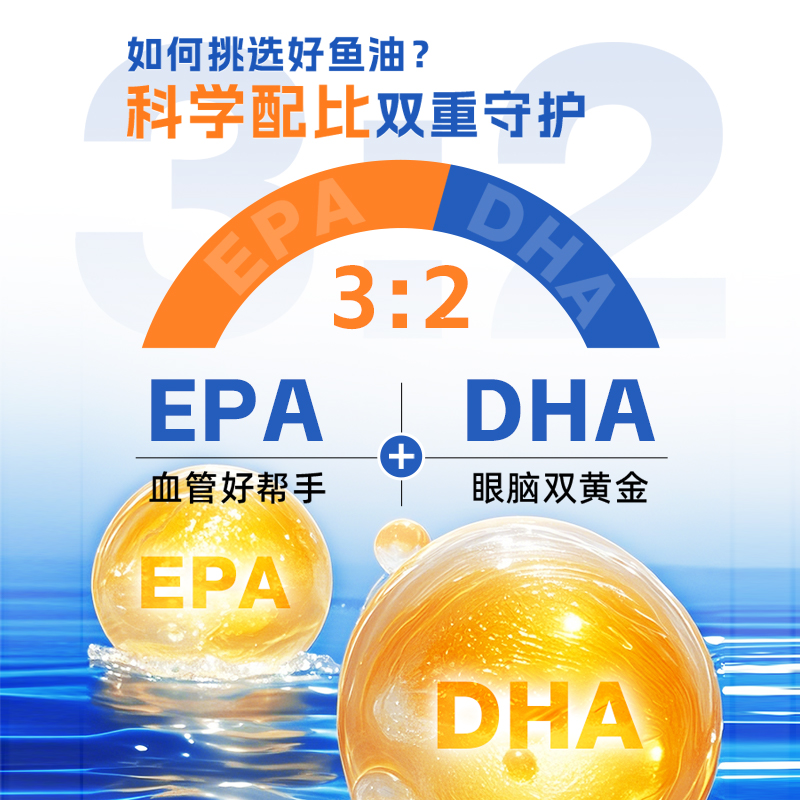 NYO3挪威四倍深海鱼油epa成人高浓度omega3胶囊2000mg记忆DHA进口 - 图1