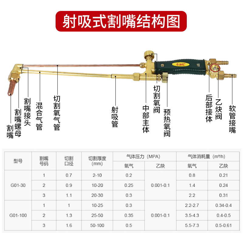 射吸式割炬焊枪G01-30/100型全铜不锈钢加长氧气乙炔丙烷焊枪割炬 - 图2