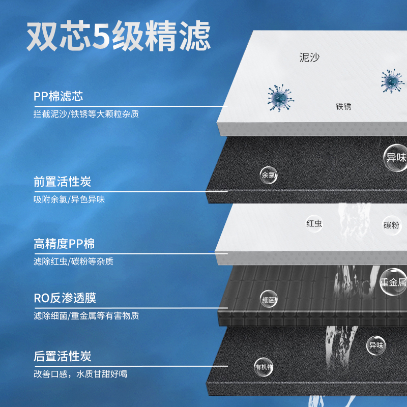 【交个朋友直播间】PurePlus即热净饮一体机净水器家用台式净饮机