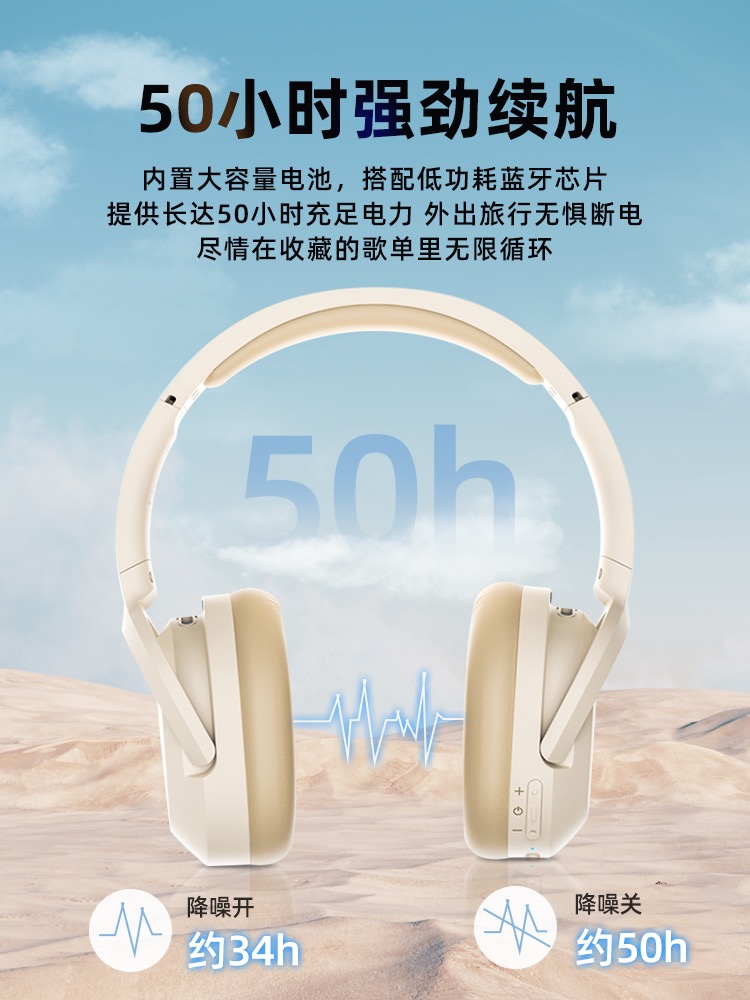 EDIFIER/漫步者 W820NB头戴式无线蓝牙耳机主动降噪双金标耳麦 - 图0