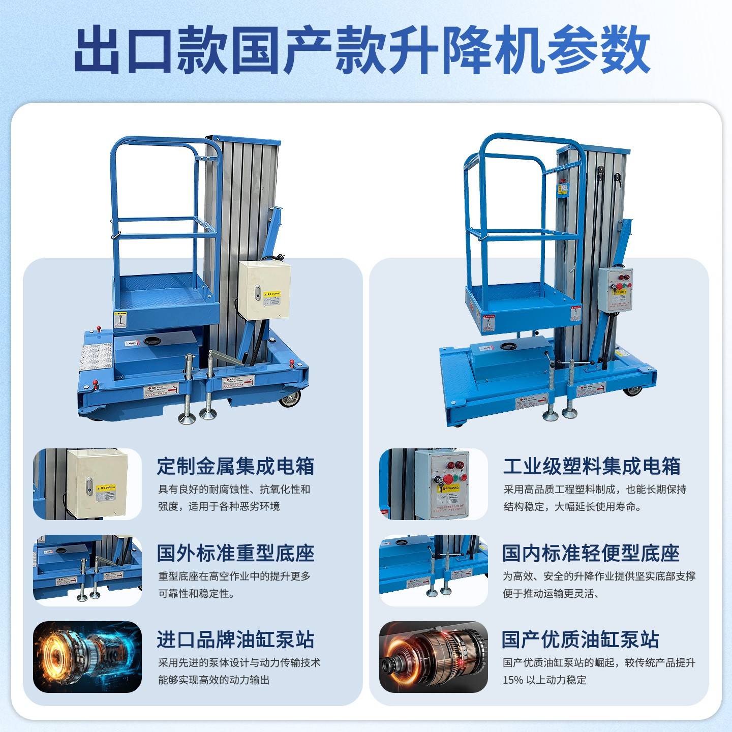 升降机铝合金轻小型室内登高车移动式电动液压自动高空平台作业梯 - 图0