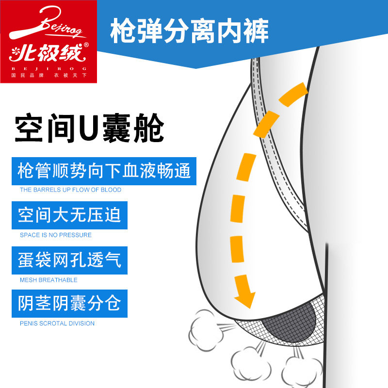 北极绒男士枪弹分离精索短裤平角裤 北极绒千汇男平角内裤