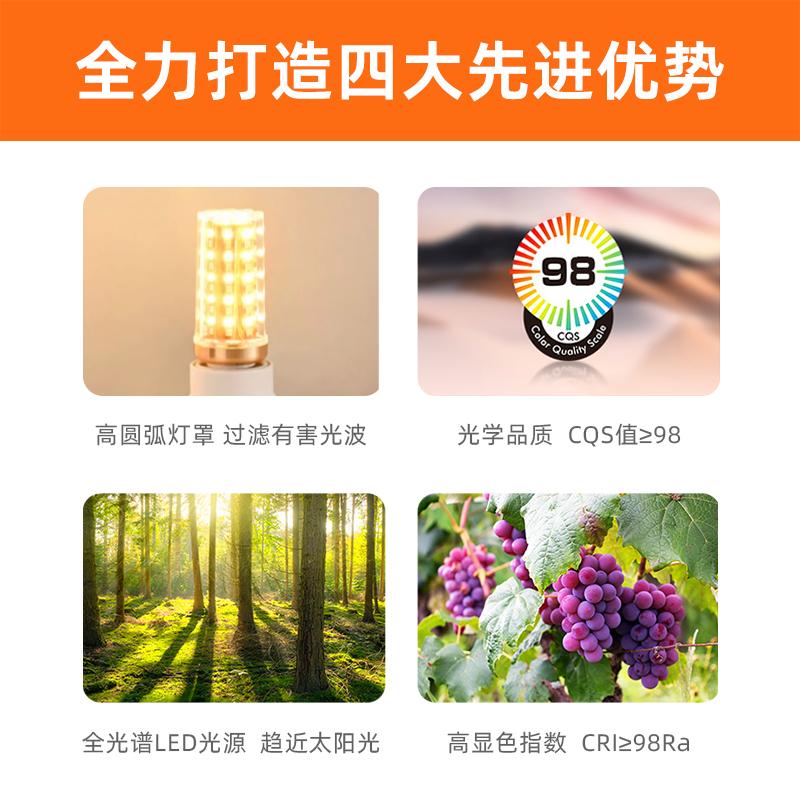 led灯玉米灯泡全光谱护眼家用e14e27螺口大功率超亮节能吊灯灯芯