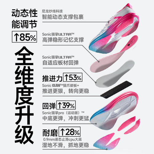 音速猫逆天3.5 | 北京体育大学碳板跑步鞋体考体测竞速运动训练鞋 - 图3