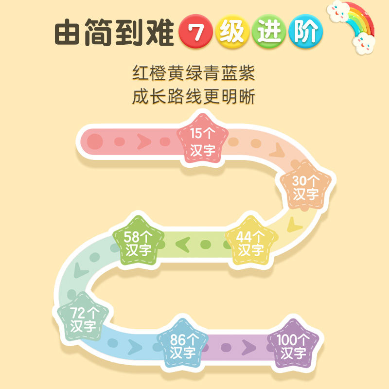 洪恩识字七色光同步app启蒙1300配套幼儿园早教点读认字绘本卡片