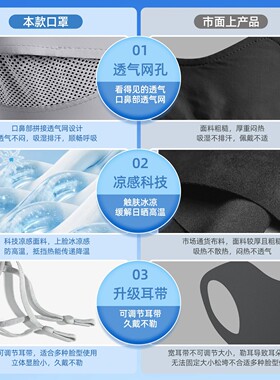 【今日推荐】男女同款透气口罩~