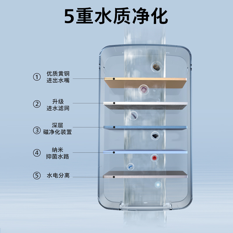 飞利浦即热式电热水器变频恒温小型家用洗澡过水快速加热式淋浴器 - 图2